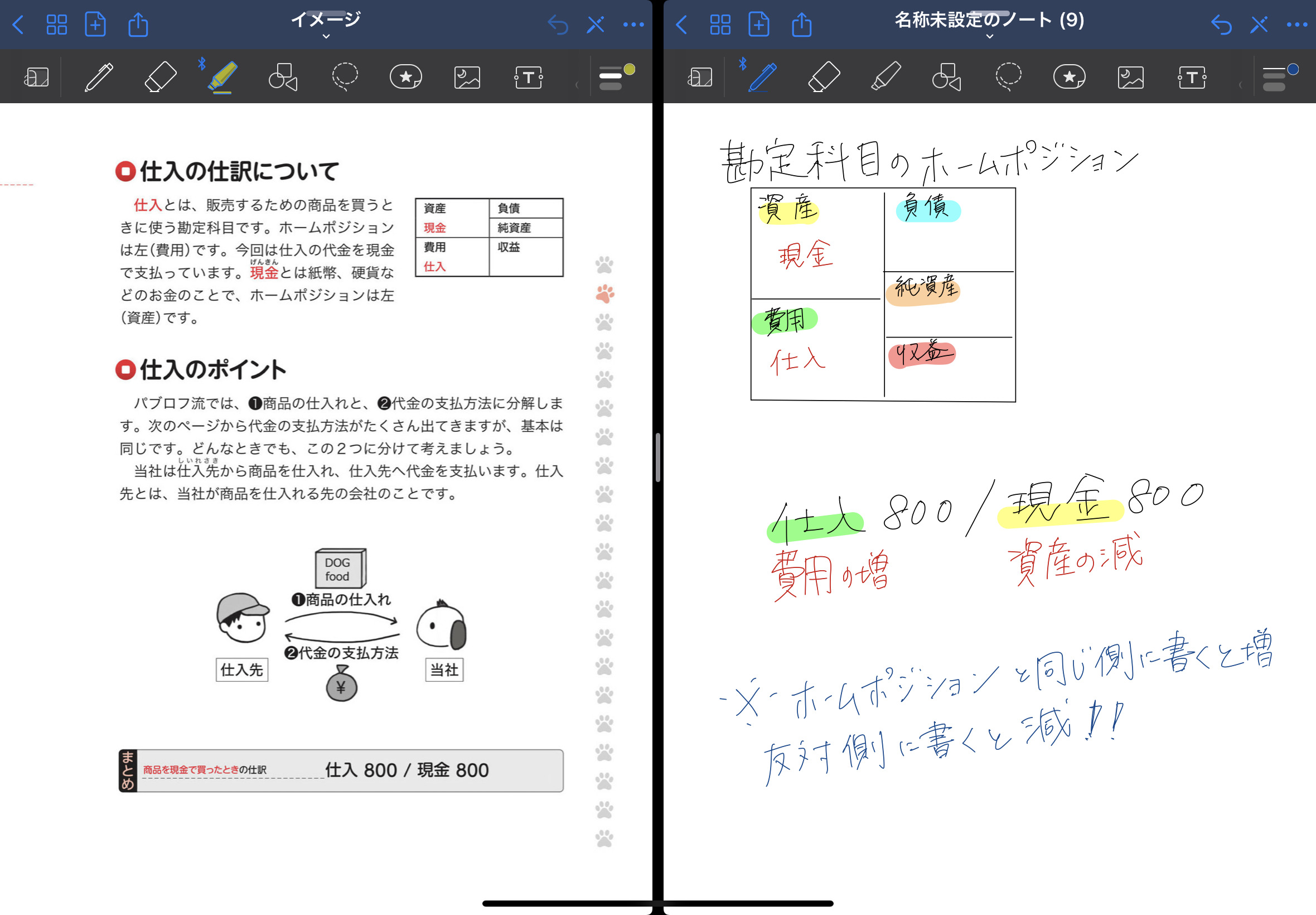 私が簿記試験に合格したiPad勉強法