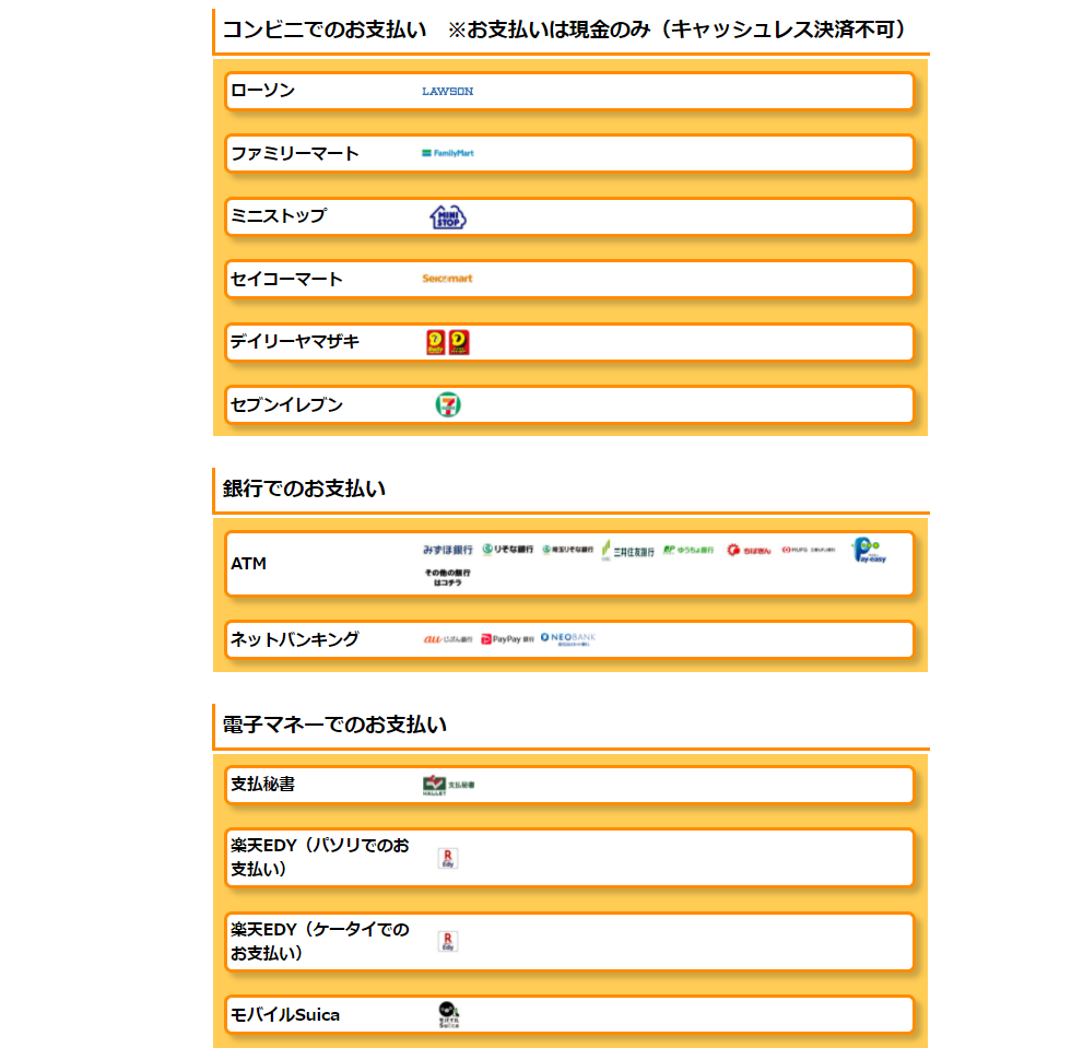 ⑥お知らせに従いそれぞれの支払方法で支払う