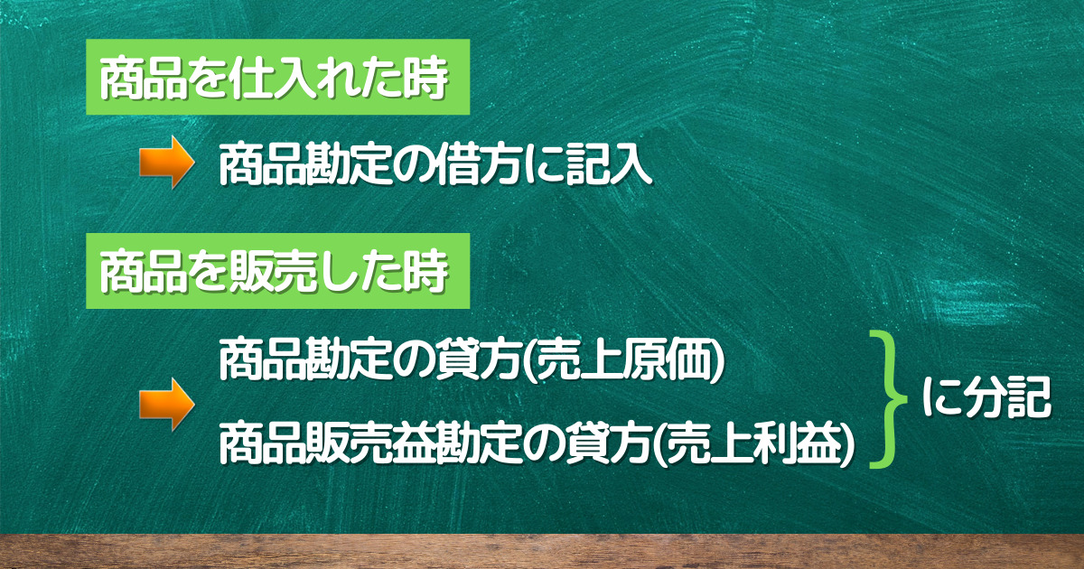 「分記法」とは