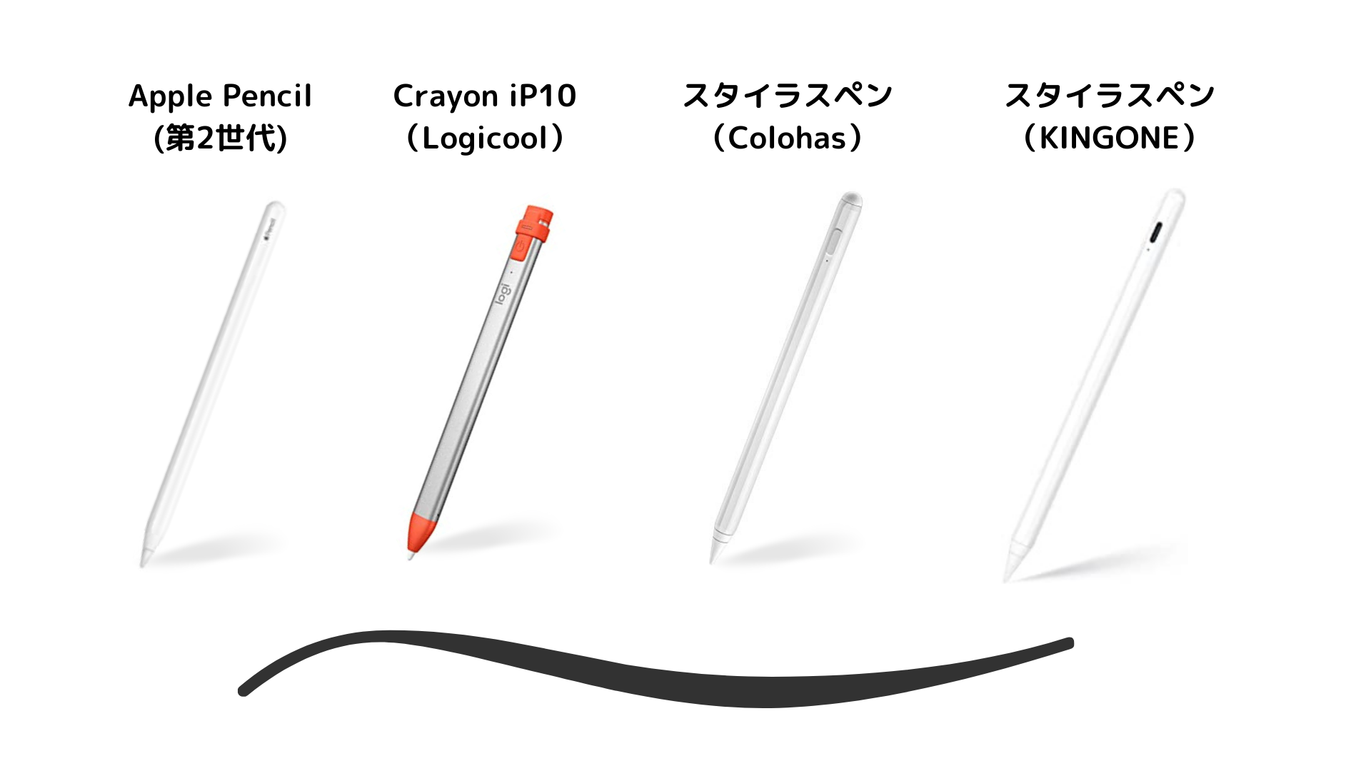 超厳選 Ipadで勉強するのにおすすめのタッチペンは 価格帯ごとに４本紹介していきます タッチペン ろきろぐ